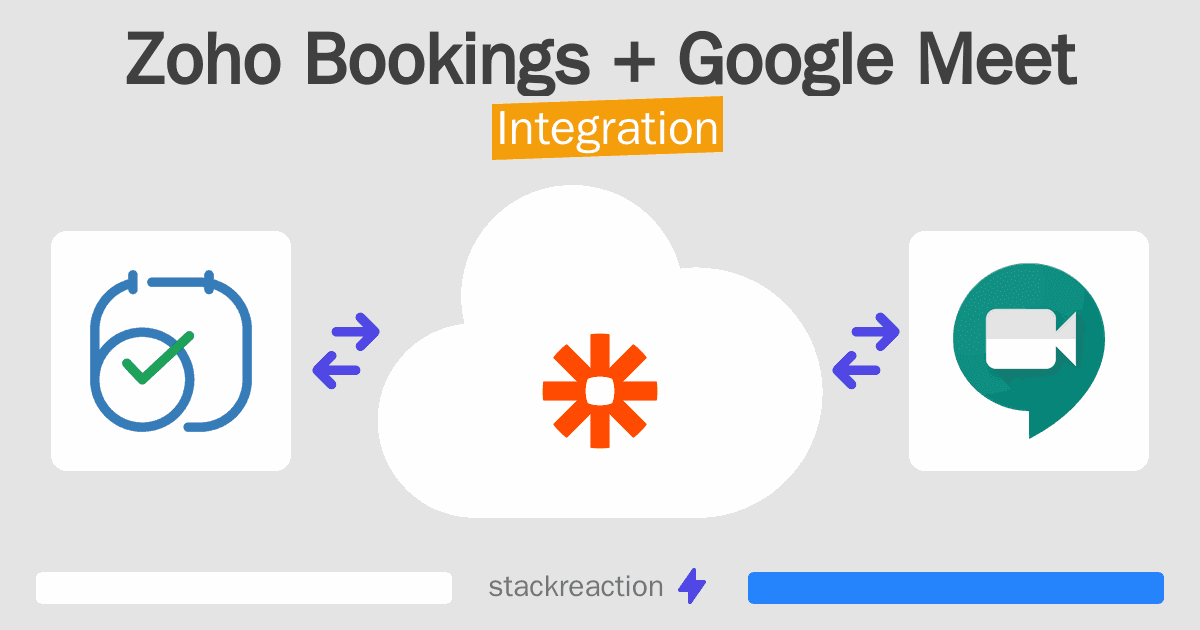Zoho Bookings and Google Meet Integration