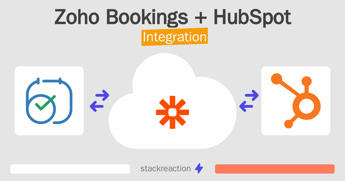 Zoho Bookings and HubSpot Integration