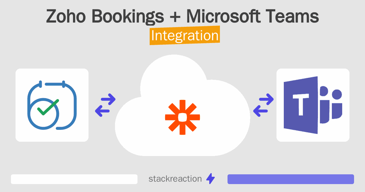 Zoho Bookings and Microsoft Teams Integration