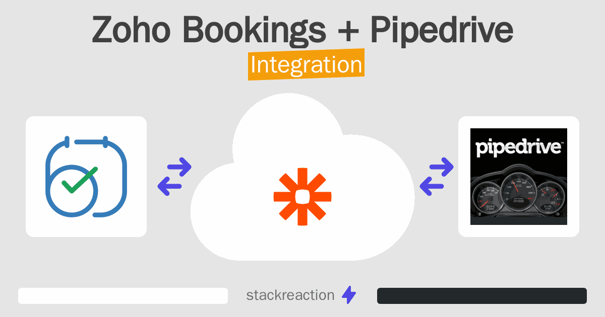 Zoho Bookings and Pipedrive Integration