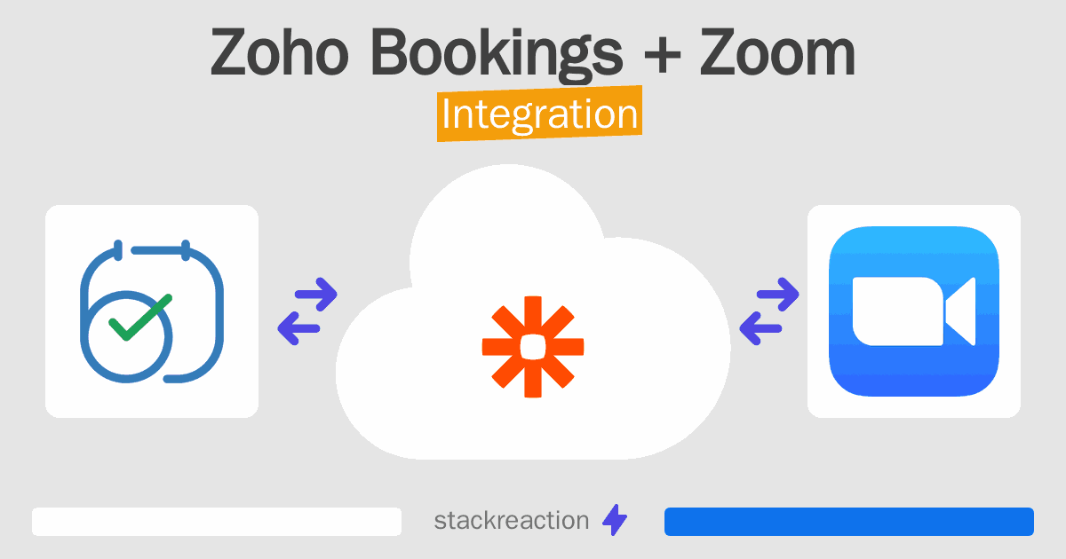 Zoho Bookings and Zoom Integration