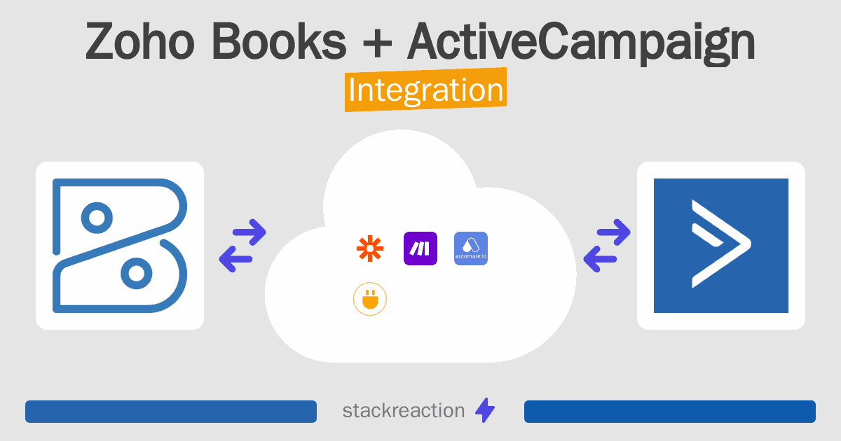 Zoho Books and ActiveCampaign Integration