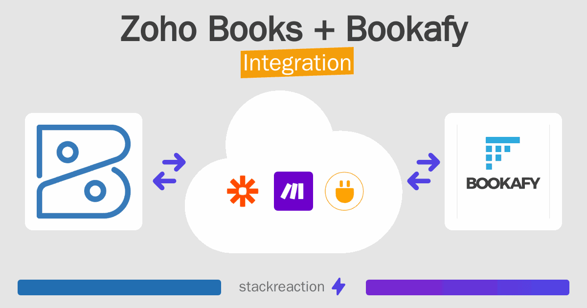 Zoho Books and Bookafy Integration