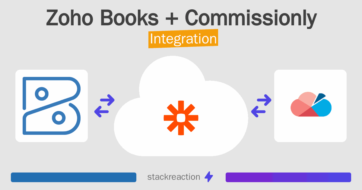 Zoho Books and Commissionly Integration