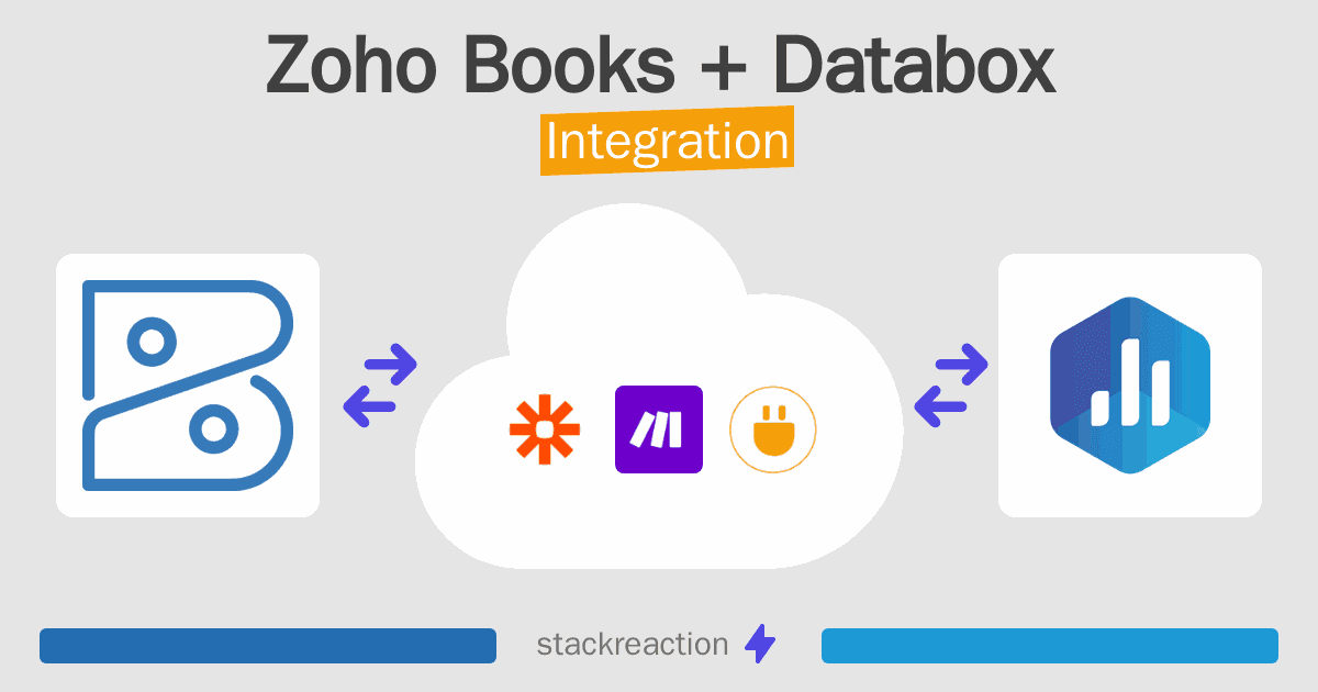 Zoho Books and Databox Integration