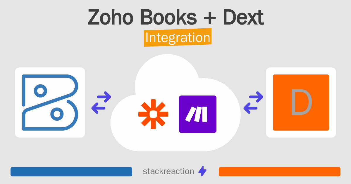 Zoho Books and Dext Integration