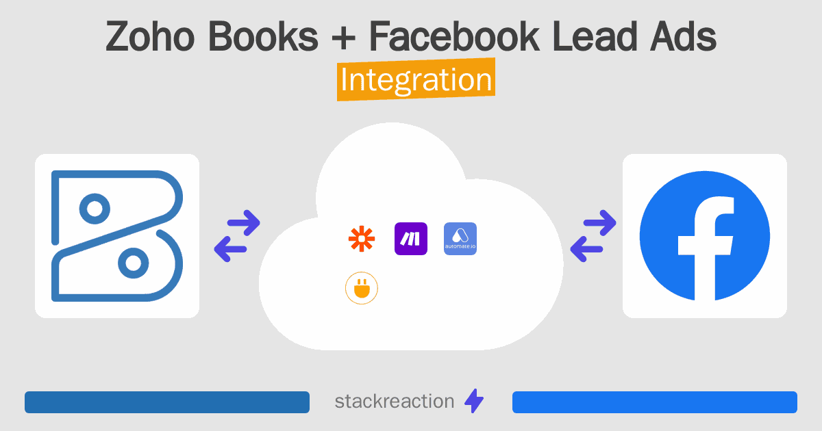 Zoho Books and Facebook Lead Ads Integration