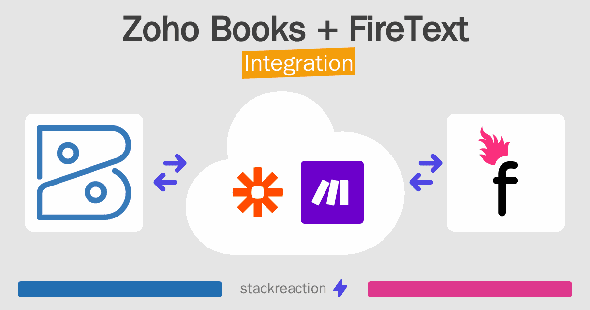 Zoho Books and FireText Integration