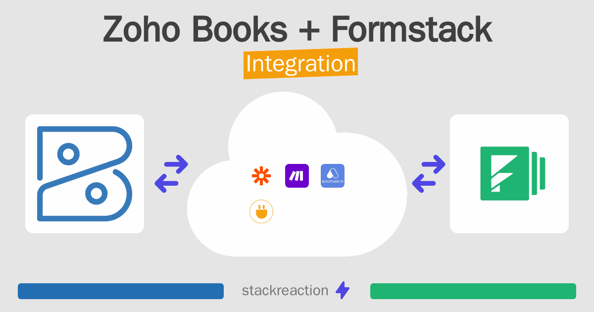 Zoho Books and Formstack Integration