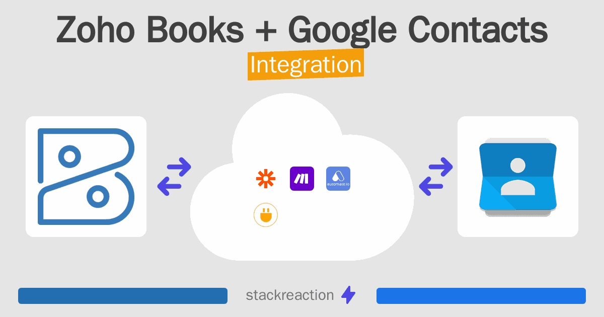 Zoho Books and Google Contacts Integration