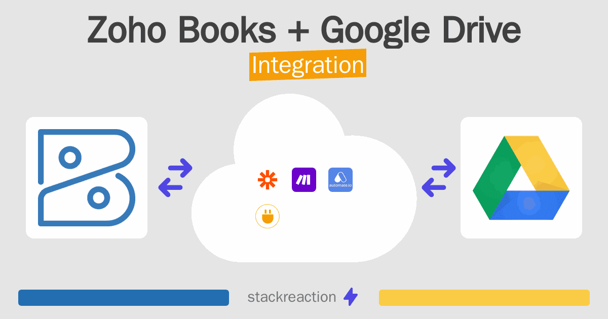 Zoho Books and Google Drive Integration