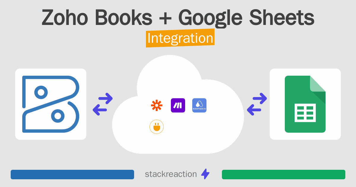 Zoho Books and Google Sheets Integration