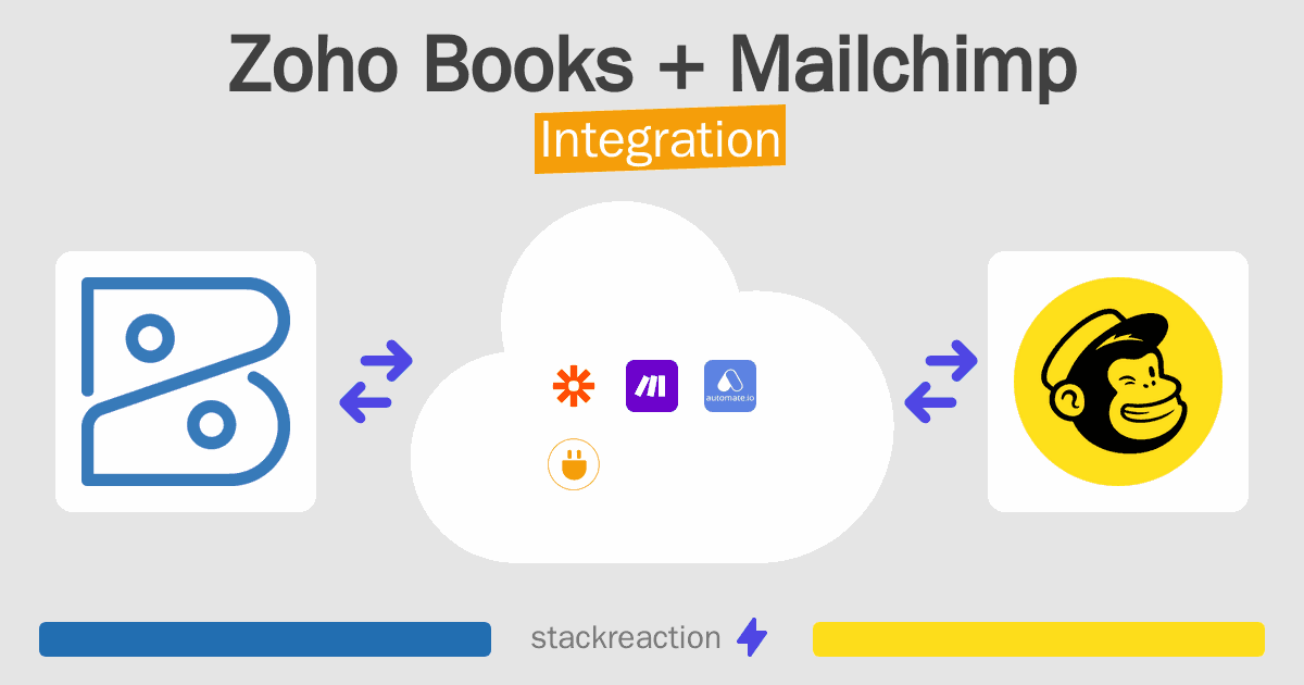 Zoho Books and Mailchimp Integration