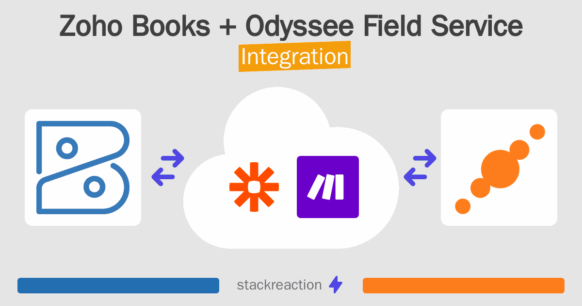 Zoho Books and Odyssee Field Service Integration