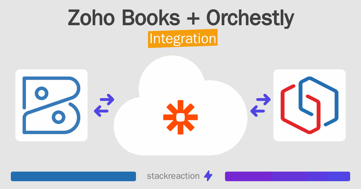 Zoho Books and Orchestly Integration