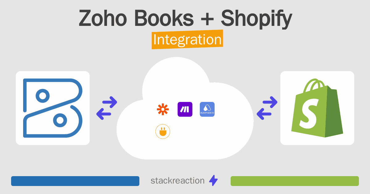 Zoho Books and Shopify Integration