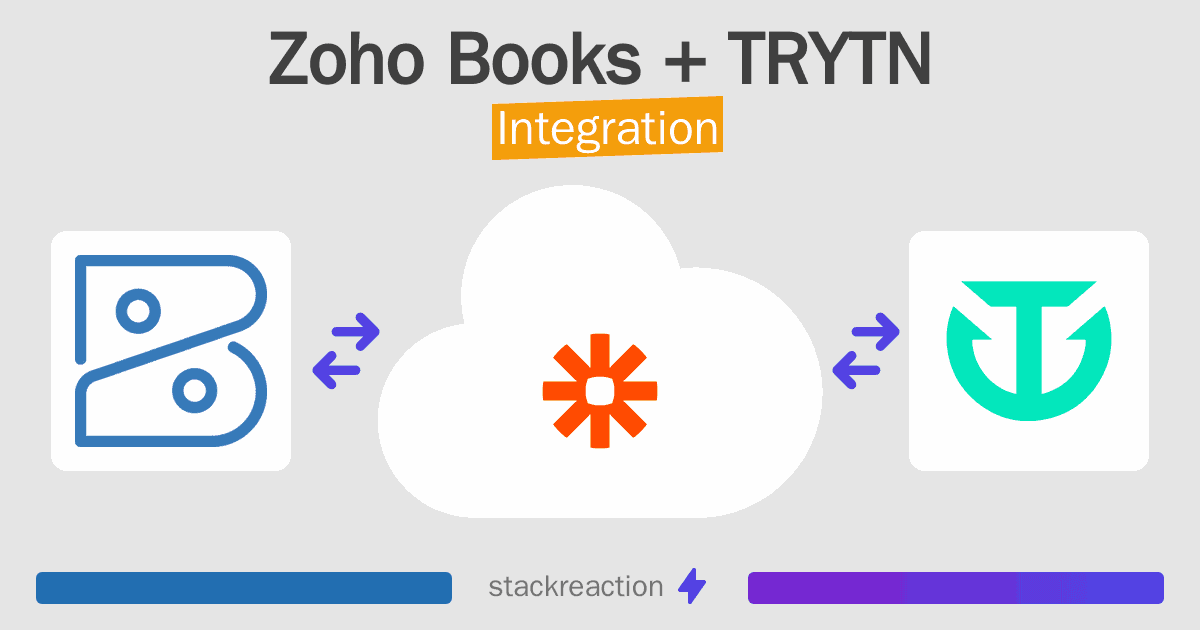 Zoho Books and TRYTN Integration