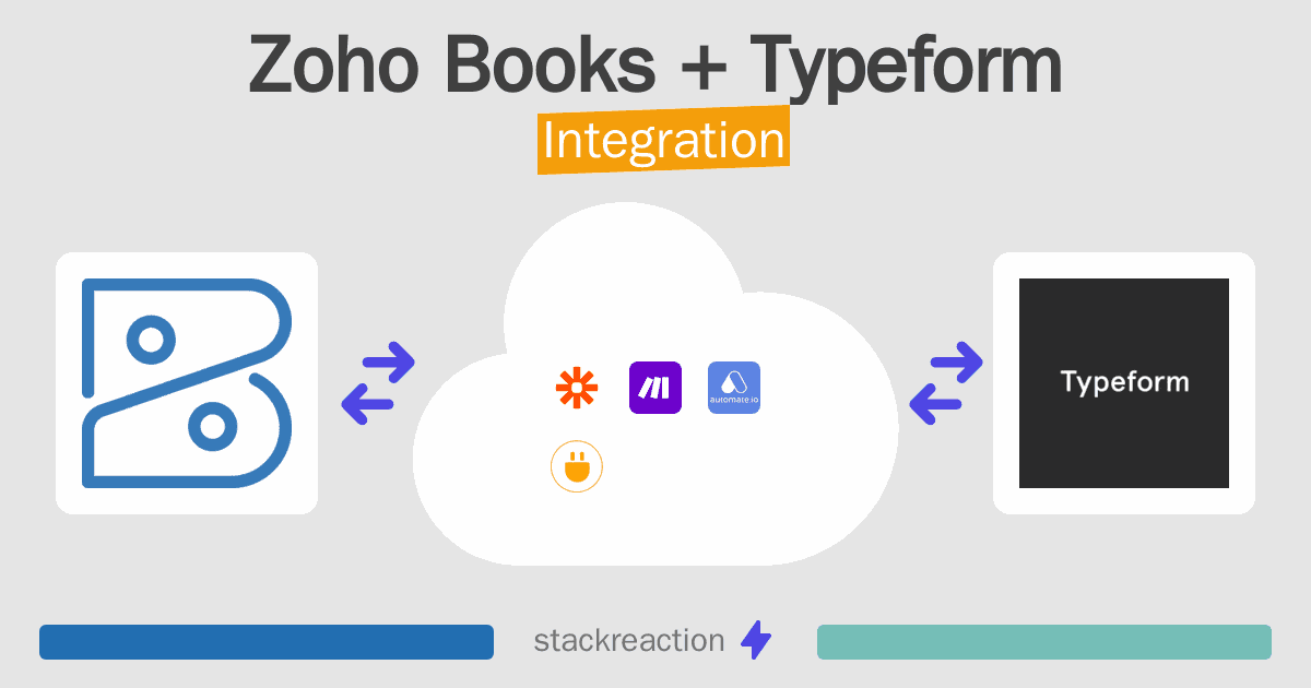 Zoho Books and Typeform Integration