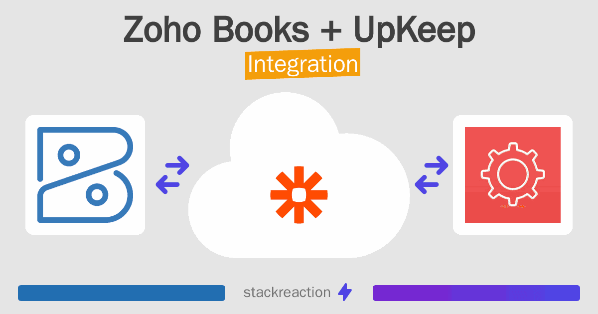 Zoho Books and UpKeep Integration