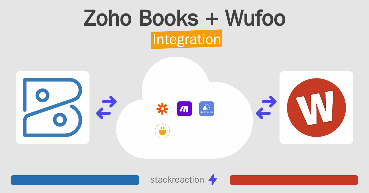 Zoho Books and Wufoo Integration
