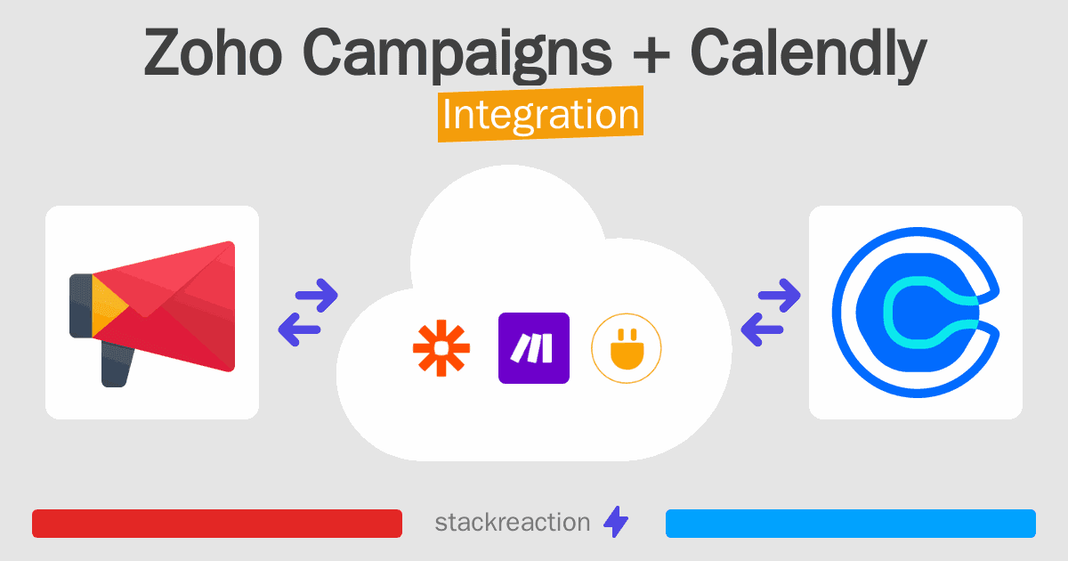 Zoho Campaigns and Calendly Integration