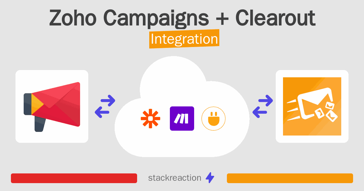 Zoho Campaigns and Clearout Integration