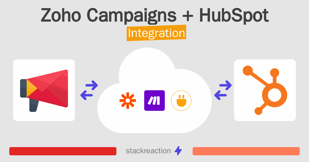 Zoho Campaigns and HubSpot Integration
