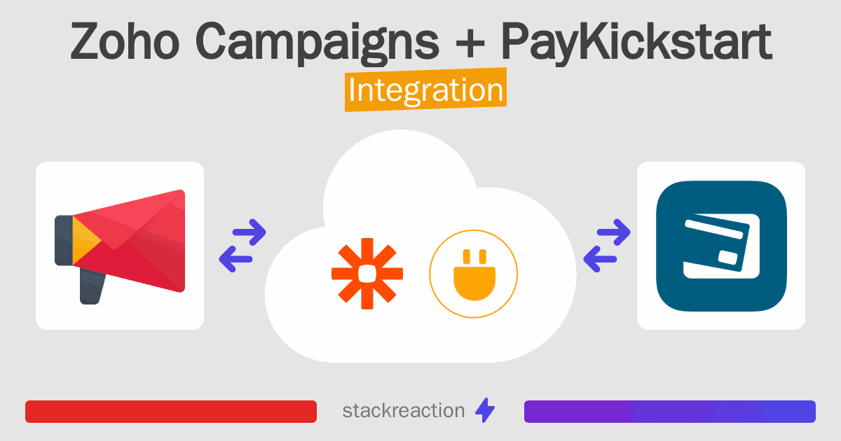 Zoho Campaigns and PayKickstart Integration