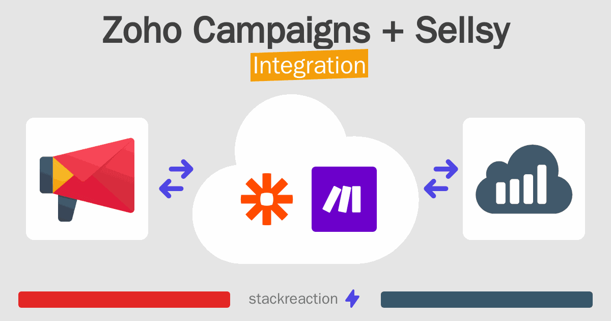 Zoho Campaigns and Sellsy Integration