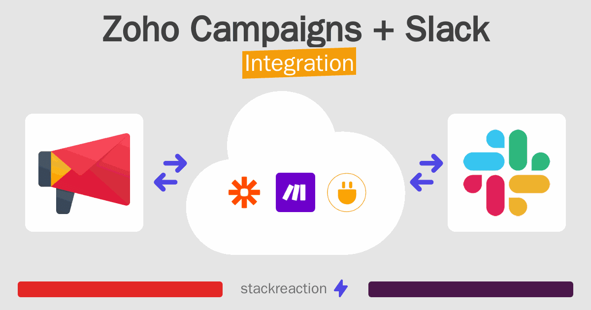 Zoho Campaigns and Slack Integration