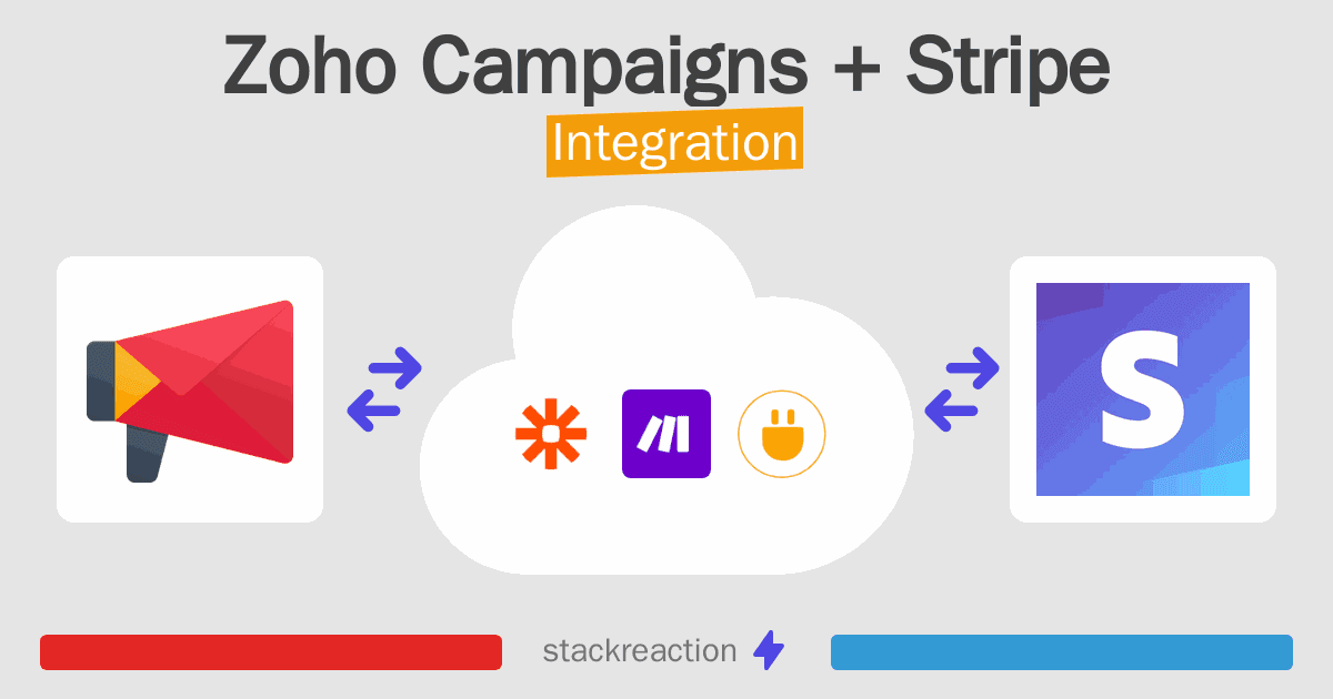 Zoho Campaigns and Stripe Integration