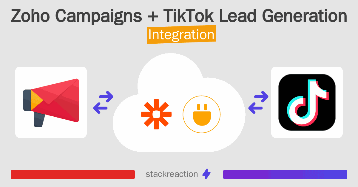Zoho Campaigns and TikTok Lead Generation Integration