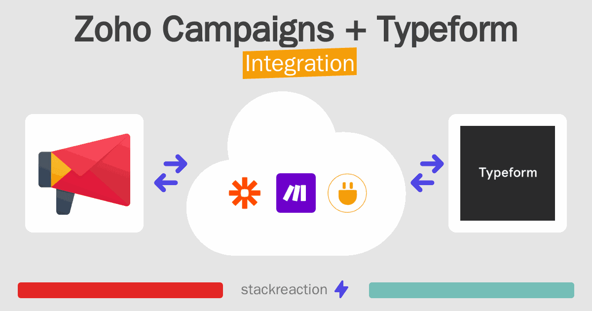 Zoho Campaigns and Typeform Integration