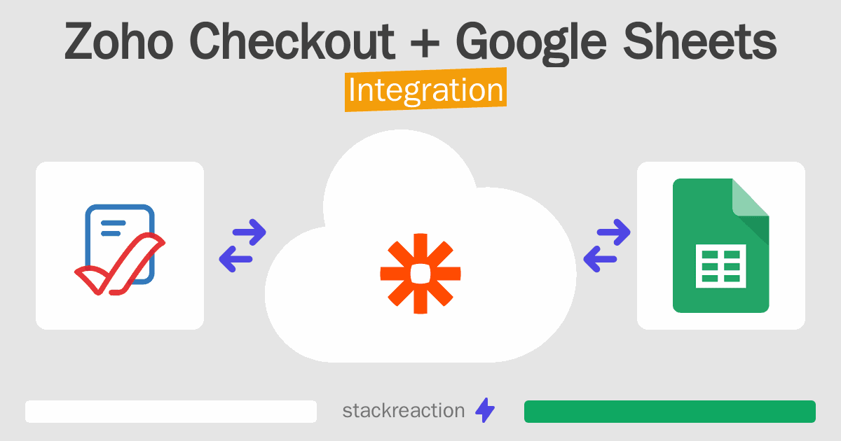 Zoho Checkout and Google Sheets Integration