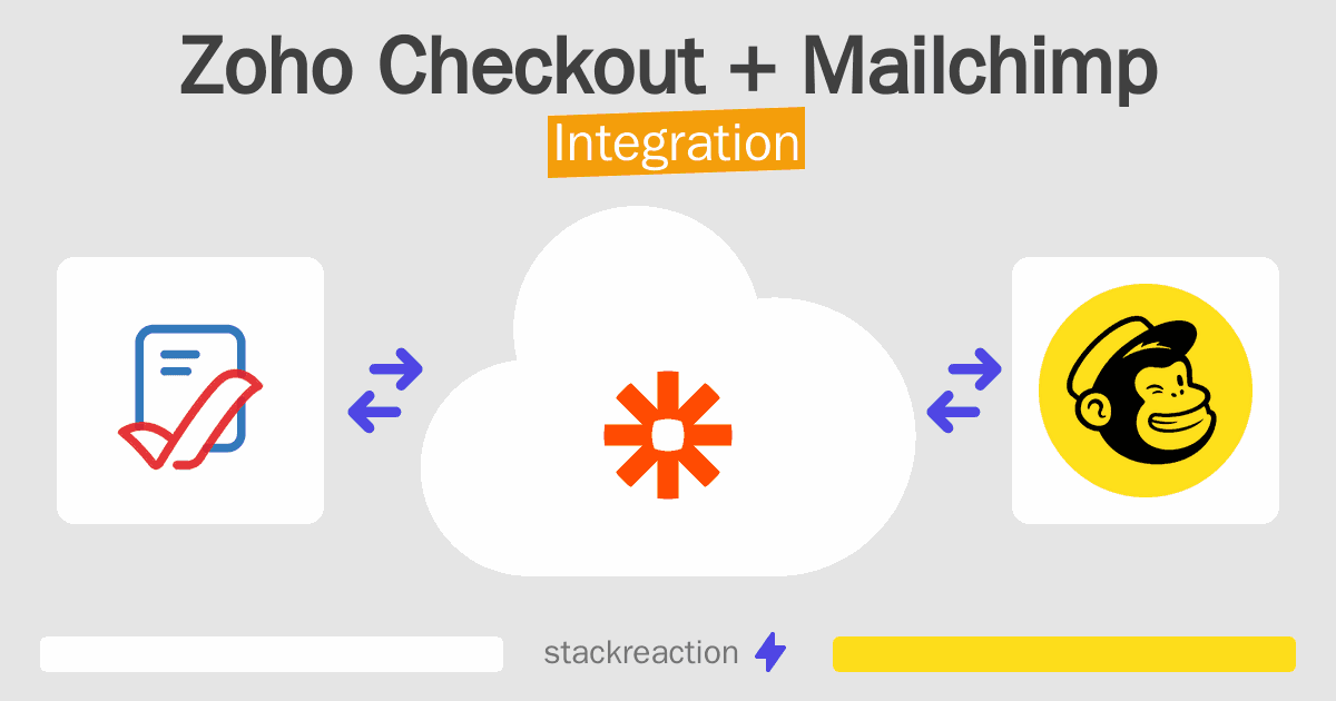 Zoho Checkout and Mailchimp Integration