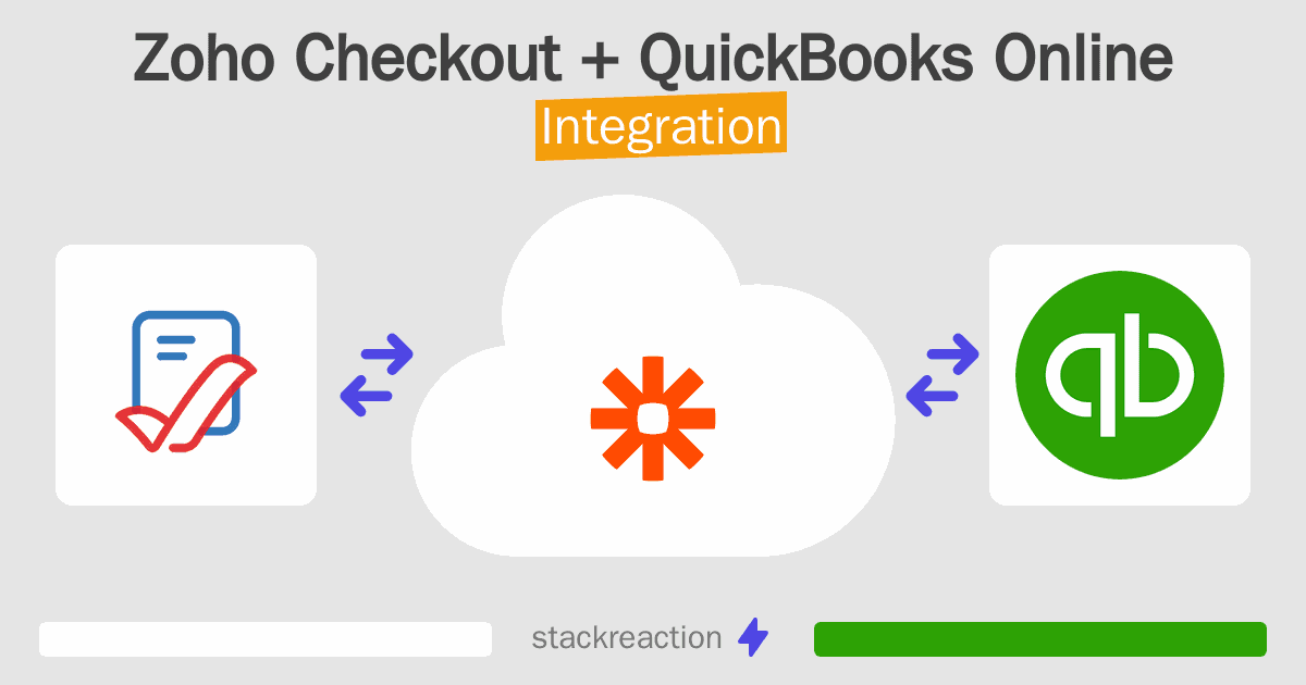 Zoho Checkout and QuickBooks Online Integration
