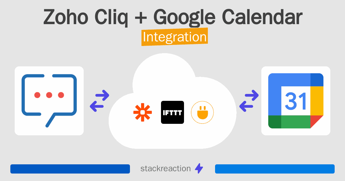 Zoho Cliq and Google Calendar Integration