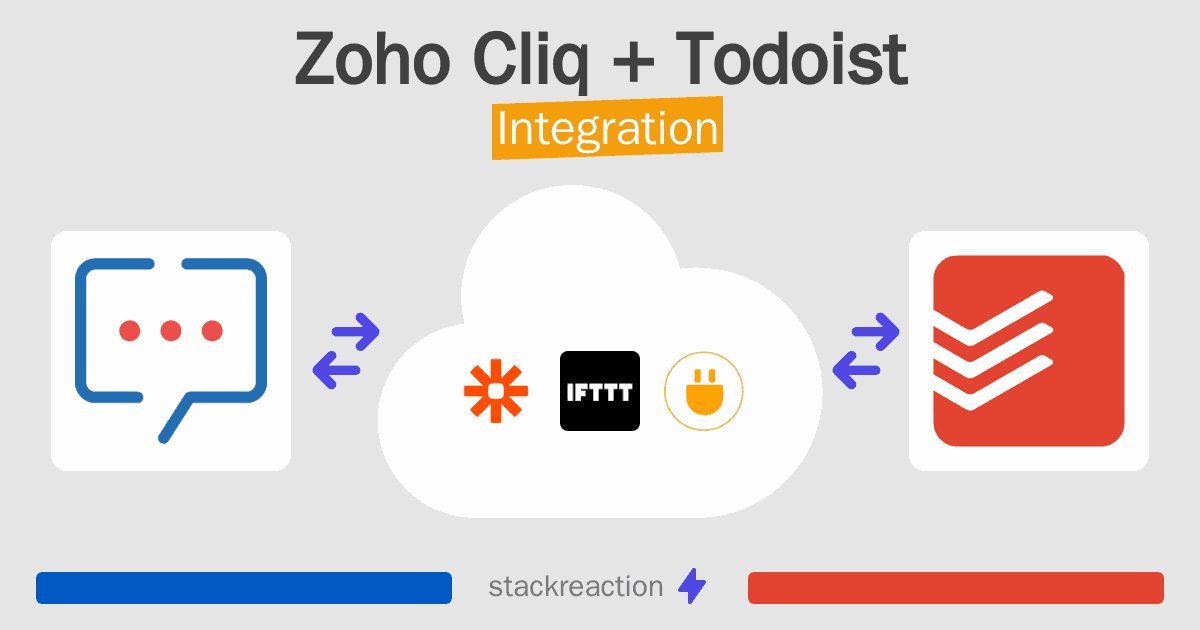 Zoho Cliq and Todoist Integration