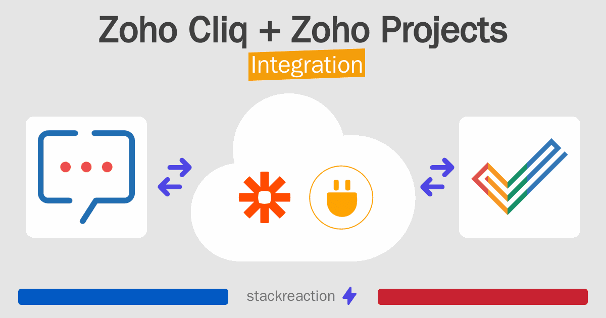 Zoho Cliq and Zoho Projects Integration