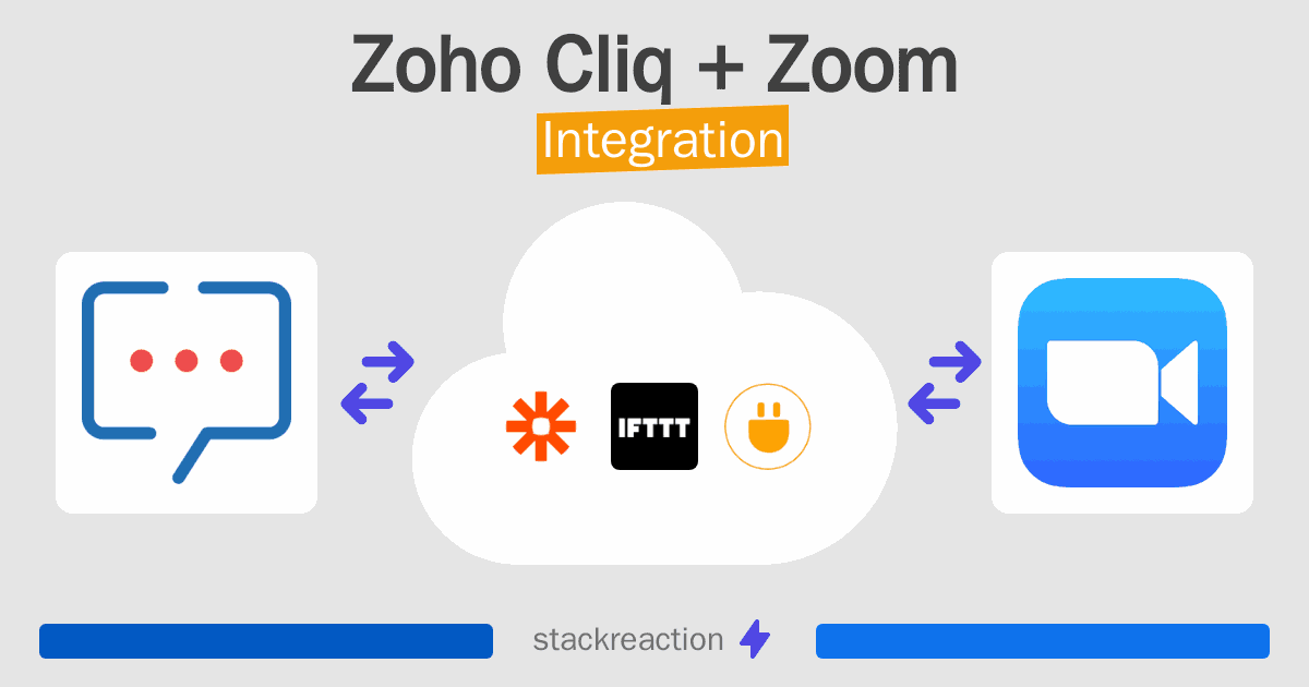 Zoho Cliq and Zoom Integration