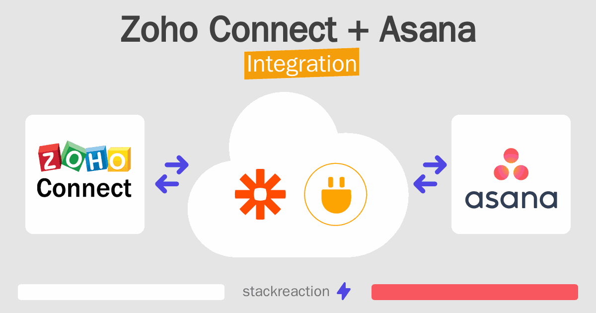 Zoho Connect and Asana Integration