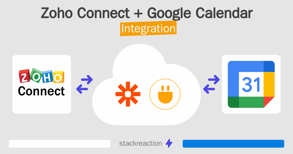 Zoho Connect and Google Calendar Integration
