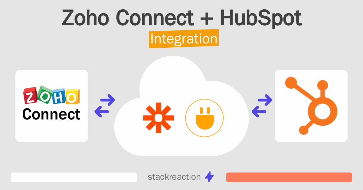 Zoho Connect and HubSpot Integration