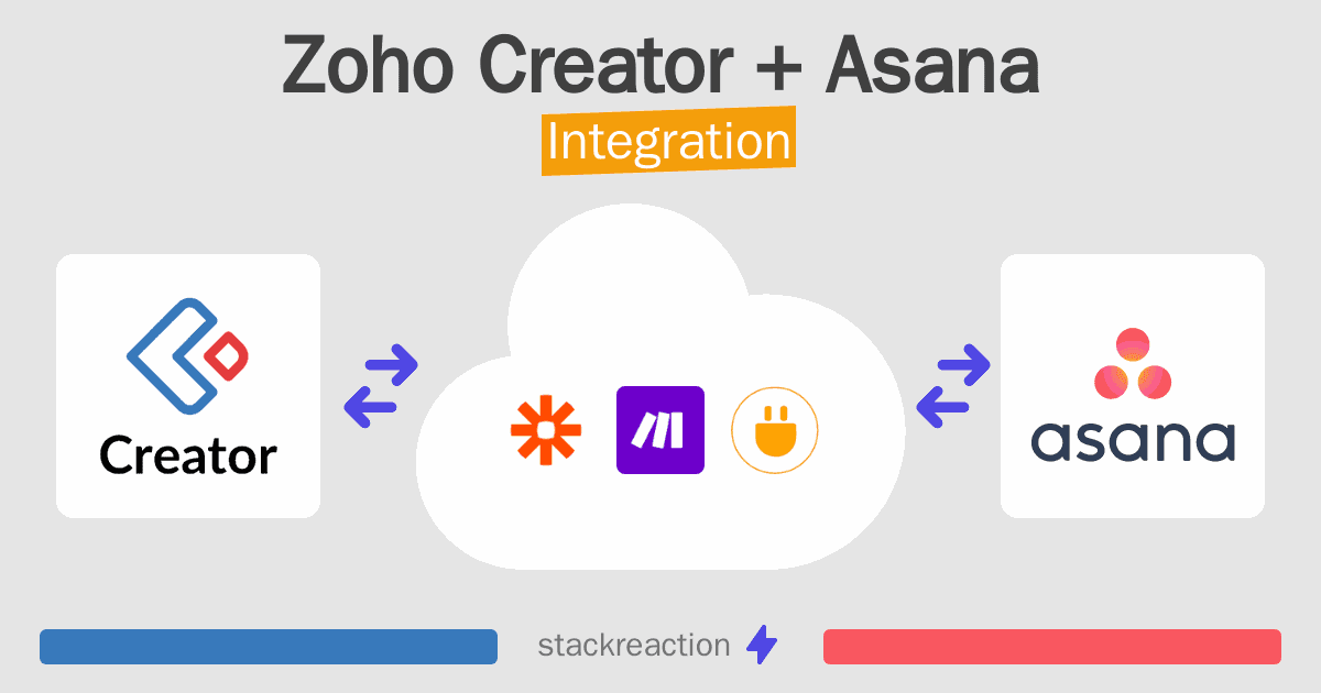 Zoho Creator and Asana Integration