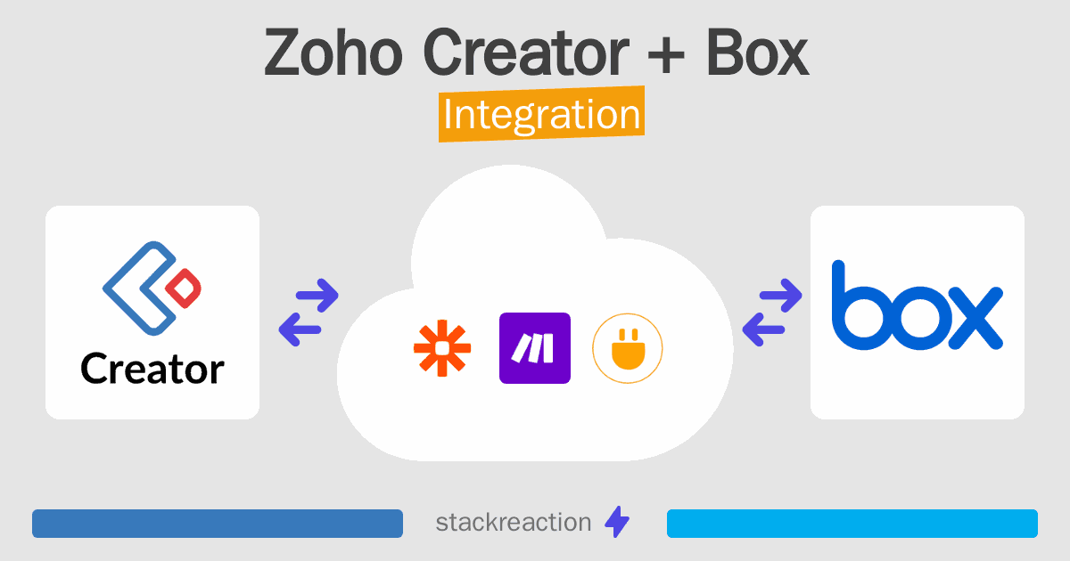 Zoho Creator and Box Integration