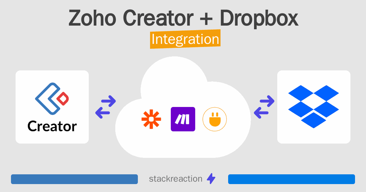 Zoho Creator and Dropbox Integration