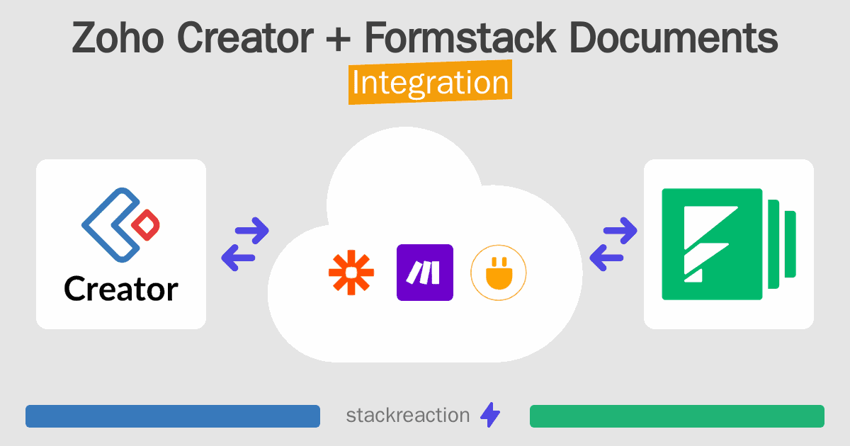 Zoho Creator and Formstack Documents Integration