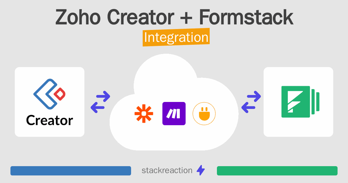 Zoho Creator and Formstack Integration