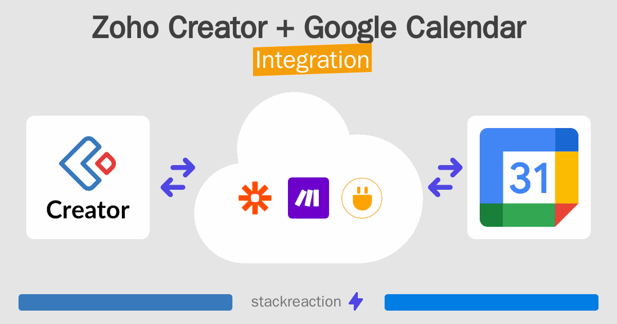 Zoho Creator and Google Calendar Integration