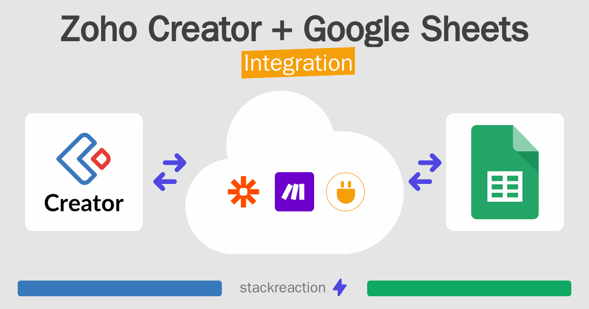 Zoho Creator and Google Sheets Integration